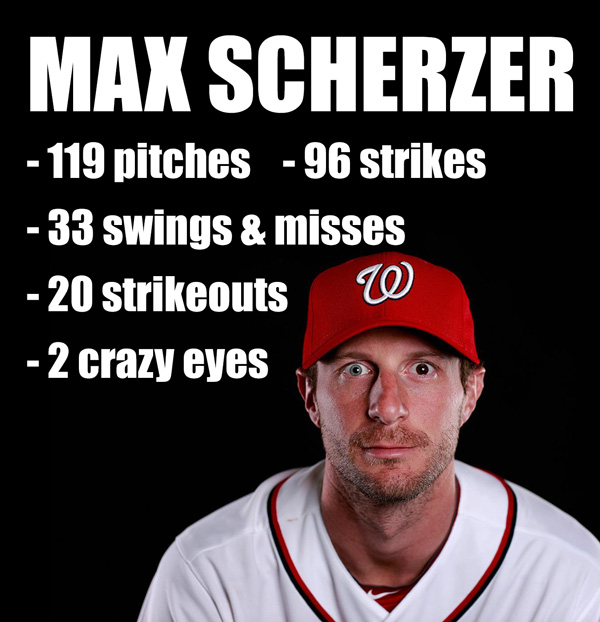 20 strikeouts Max Scherzer